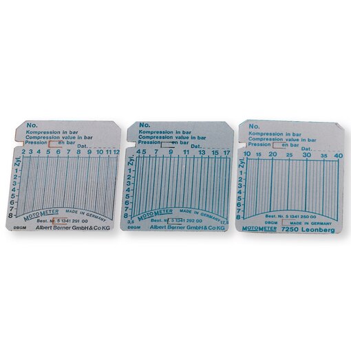 Chart sheet DM 40